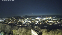 Svatá Hora,Panorama