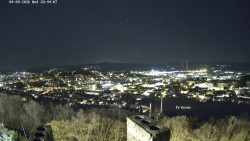 Svatá Hora,Panorama