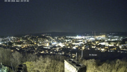 Svatá Hora,Panorama