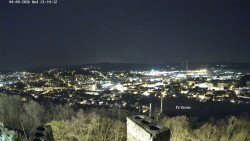 Svatá Hora,Panorama