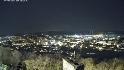 Svatá Hora,Panorama