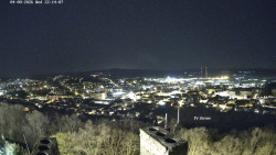 Svatá Hora,Panorama