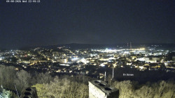 Svatá Hora,Panorama