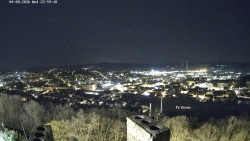 Svatá Hora,Panorama