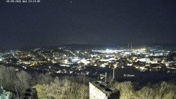 Svatá Hora,Panorama