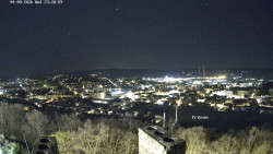 Svatá Hora,Panorama