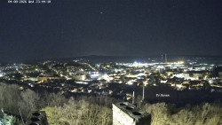 Svatá Hora,Panorama