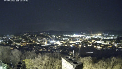 Svatá Hora,Panorama