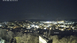 Svatá Hora,Panorama