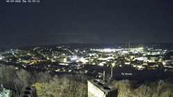 Svatá Hora,Panorama