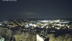 Svatá Hora,Panorama