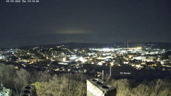 Svatá Hora,Panorama