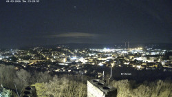 Svatá Hora,Panorama