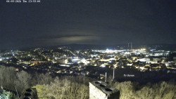 Svatá Hora,Panorama