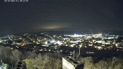 Svatá Hora,Panorama