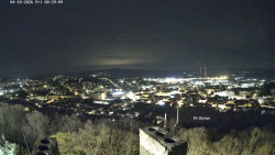 Svatá Hora,Panorama