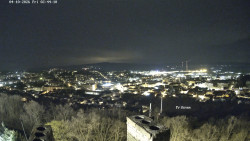 Svatá Hora,Panorama