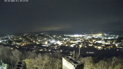 Svatá Hora,Panorama