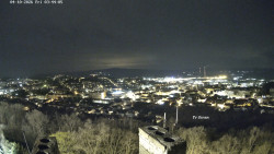 Svatá Hora,Panorama