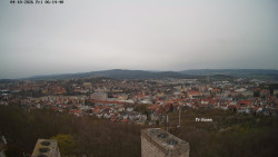 Svatá Hora,Panorama