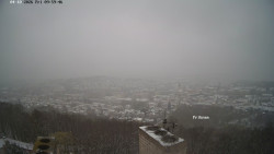 Svatá Hora,Panorama