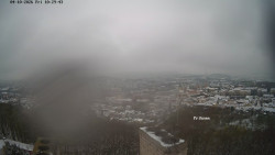 Svatá Hora,Panorama