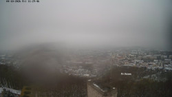 Svatá Hora,Panorama