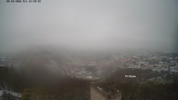 Svatá Hora,Panorama