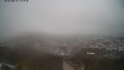 Svatá Hora,Panorama