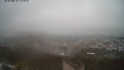 Svatá Hora,Panorama