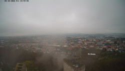 Svatá Hora,Panorama