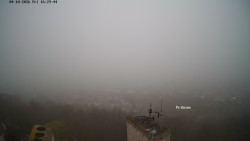 Svatá Hora,Panorama