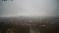 Svatá Hora,Panorama