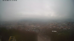 Svatá Hora,Panorama