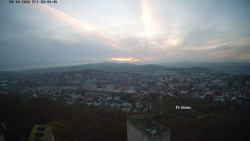 Svatá Hora,Panorama