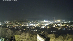 Svatá Hora,Panorama