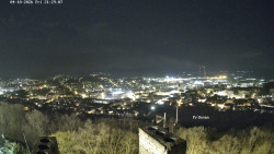 Svatá Hora,Panorama