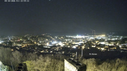 Svatá Hora,Panorama