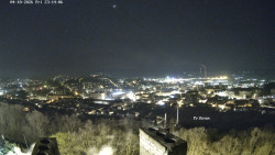 Svatá Hora,Panorama