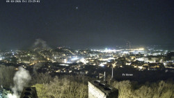 Svatá Hora,Panorama