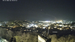 Svatá Hora,Panorama