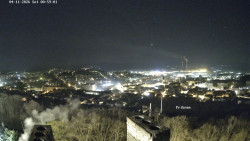 Svatá Hora,Panorama