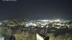 Svatá Hora,Panorama