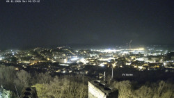 Svatá Hora,Panorama