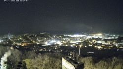 Svatá Hora,Panorama