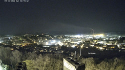 Svatá Hora,Panorama