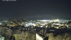 Svatá Hora,Panorama