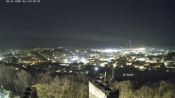 Svatá Hora,Panorama