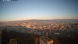 Svatá Hora,Panorama