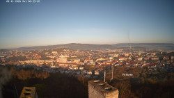 Svatá Hora,Panorama